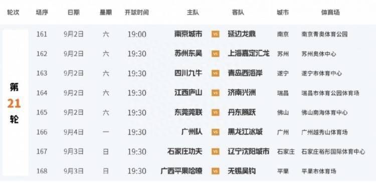 新主